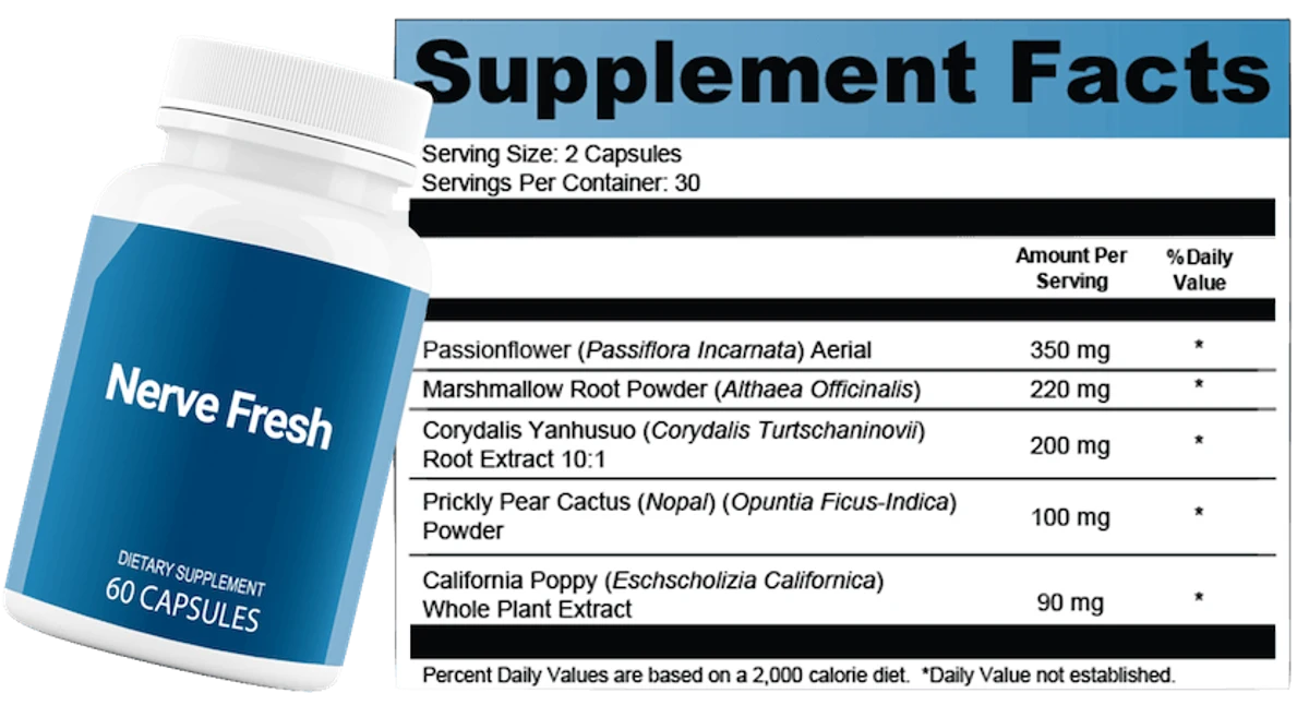 Nerve Fresh Supplement Facts label showing five botanicals and 960 mg total per two-capsule serving